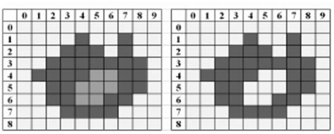 Image result for Run-Length Encoding Binary Image Values