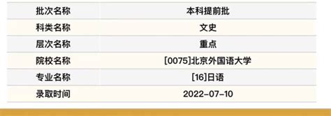 2024年北京外国语大学学科评估结果排名,第四轮学科评估排名