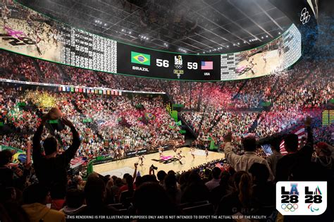 Where are the venues for the 2028 LA Olympics? – NBC Los Angeles