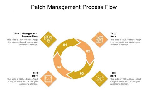 Image result for Patch File