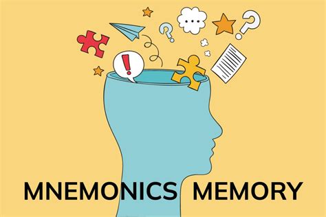 Mnemonics Examples 的图像结果