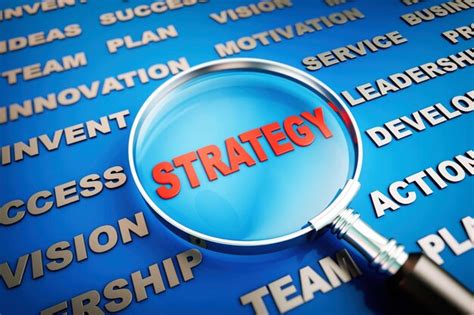 Develop Strategy 的图像结果