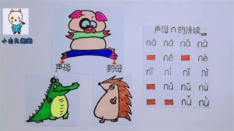 汉语拼音·声母n的拼读·声母+韵母·幼小衔接·学习经验分享,母婴育儿,早期教育,好看视频