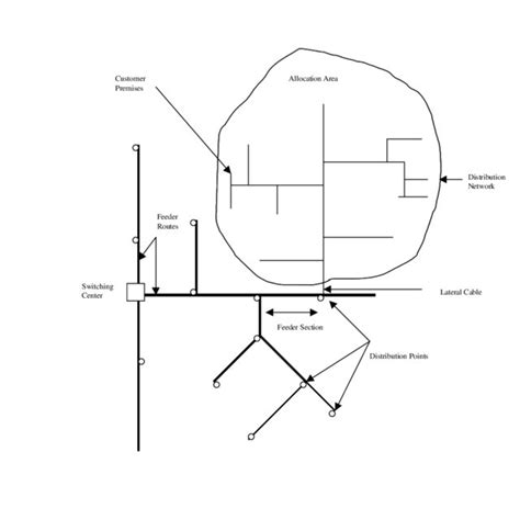 LocalLoop 的图像结果