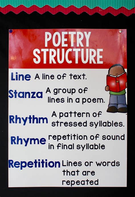 Why Is the Structure of a Poem Important - MarleekruwMontgomery