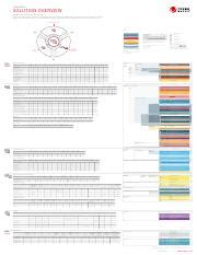 Image result for Trend Micro File Storage Security