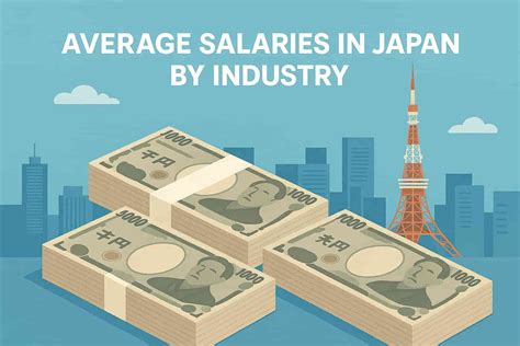Average Salaries in Japan by Industry (Updated 2025)