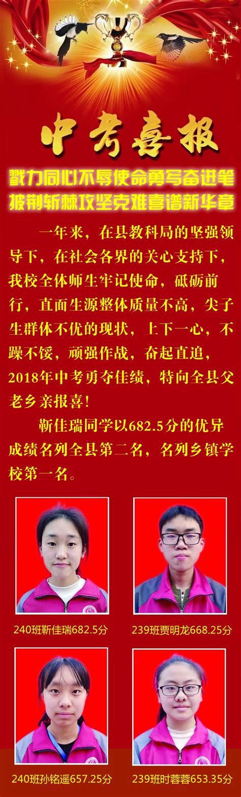 红色中国风高考喜报WORD模板下载_喜报_图客巴巴