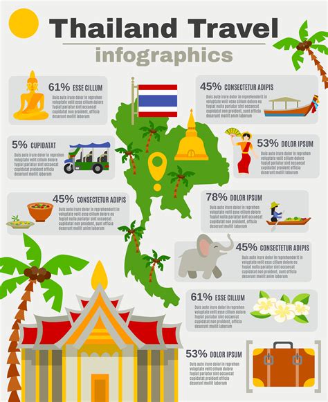 Infographic Design Thai