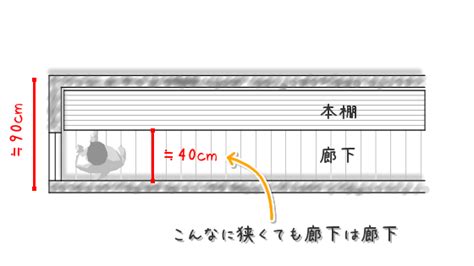 Image result for Command User Interface
