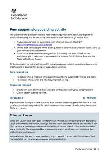Image result for Peer Support Documentation Examples