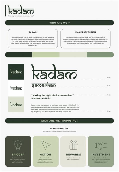 Kadam | CEPT - Portfolio