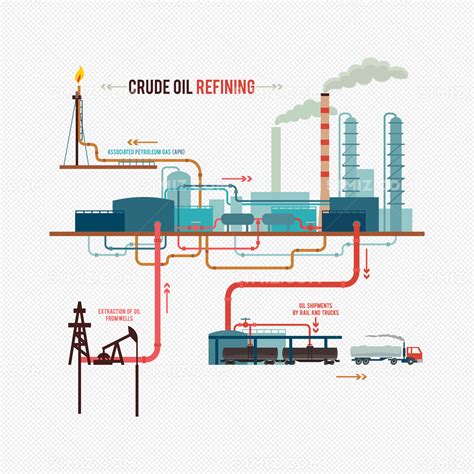 能源化工石油制造行业图片素材免费下载 - 觅知网