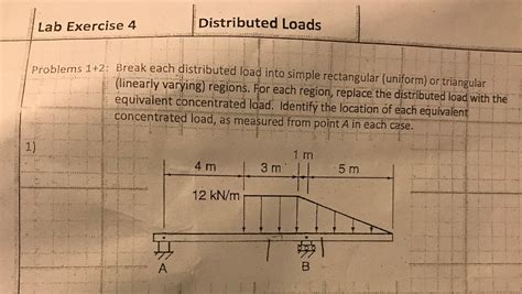 Image result for Distributed Loads Less Boring Lectures