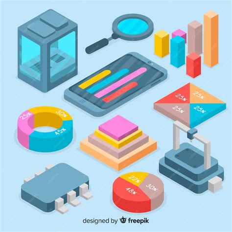 Forms of Technology 的图像结果