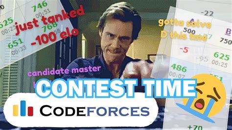 Image result for Codeforces Contests