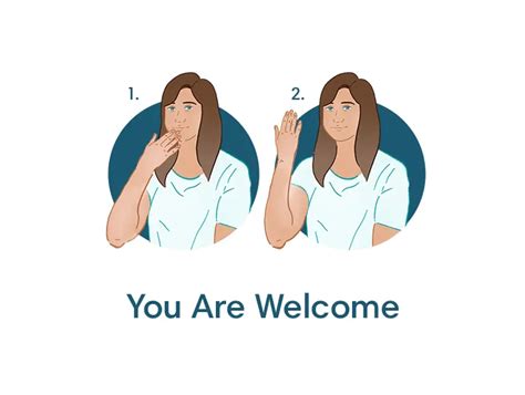 Image result for Welcome Sign Language