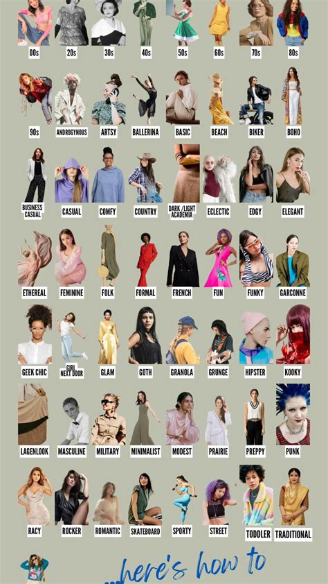 How to find your wardrobe look from these 57 types of aesthetics styles | Types of aesthetics ...