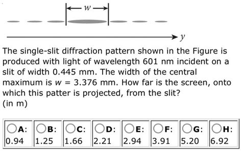 Image result for White Light Diffraction
