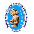 Cosmetic Plastic Surgeon | Cosmetic Surgery Centre in Coimbatore