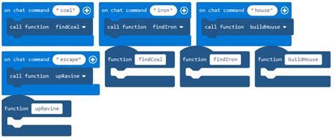 Minecraft Coding Tutorials 的图像结果