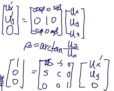 Rotation Matrix Tutorial 的图像结果