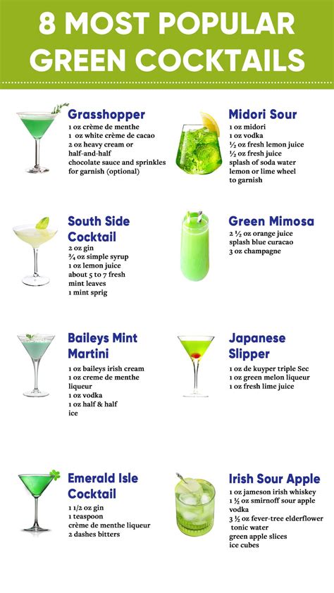 20 green cocktail recipes – Artofit