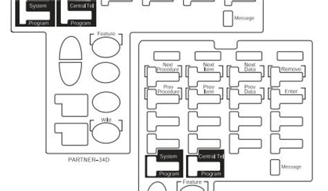 Avaya Phone Tutorial 的图像结果