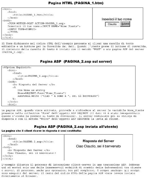 Image result for VBScript E Oracle