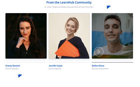 Image result for LearnHub Images