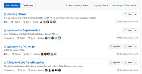 DeepSeek-R1 is now available in GitHub Models (Public Preview) - GitHub Changelog Vector Art