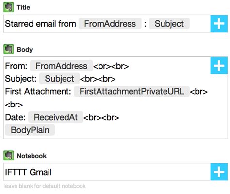 Using IFTTT to automate the web - Akhilesh Sabharwal