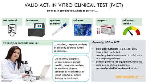 00046 VALID Act: IVCT Definition