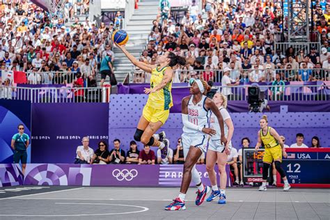 FIBA 3x3 High Performance Development Camp Reinforces Gold Coast as ...