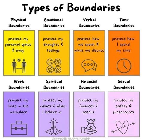 Pin by Emily on Head Space in 2025 | Mental health activities, Group ...