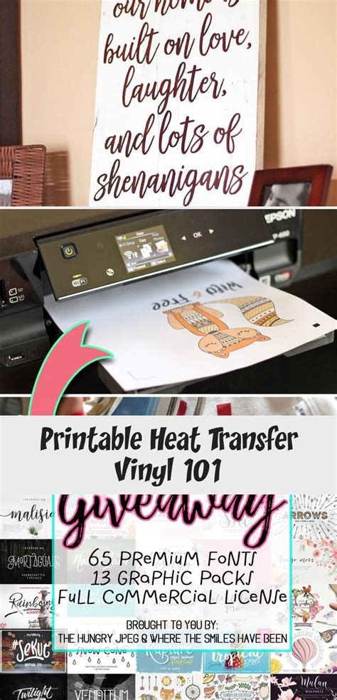 Image result for Using HTV