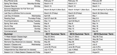 Academic Calendar Fairfield University 2023 - Academiccalendars.net