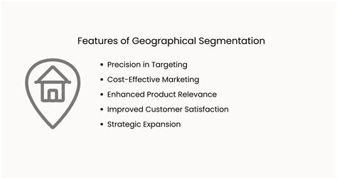 Example of Geographic Segmentation 的图像结果