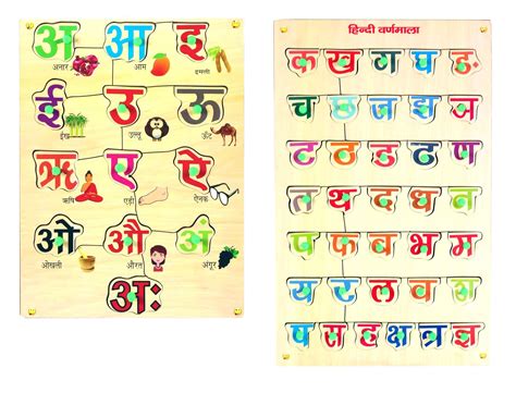 Hindi Vowels And Consonants Chart