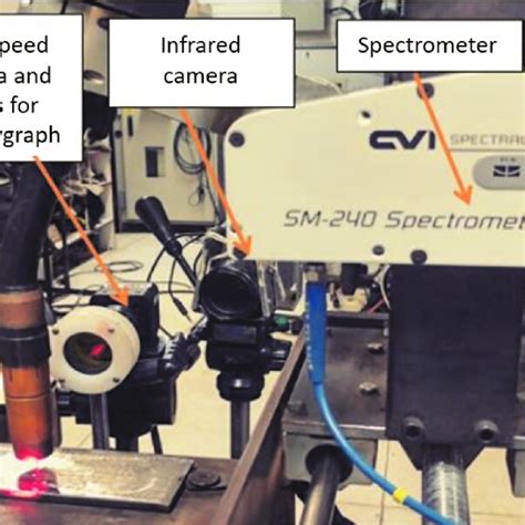 Image result for Shadowgraph Techniques