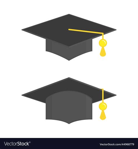 MBA Vector 的图像结果