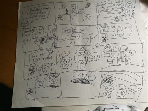 Image result for Object Insanity Episodes