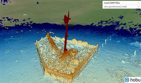 Image result for OpenDroneMap Guide