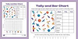 👉 Zoo-Themed Tally and Bar Chart Activity - KS1- Twinkl