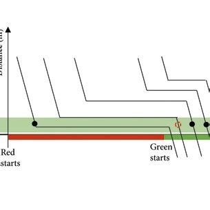LPR Systems 的图像结果