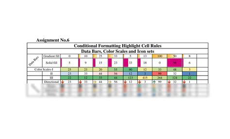 Excel Conditional Formatting Highlight Cell Rules Whole Row 的图像结果