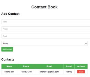 TypeScript Projects 的图像结果