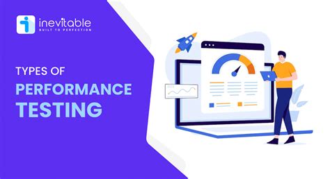Image result for Software performance testing Types