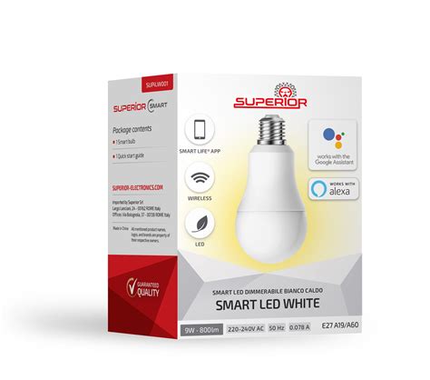LED Bulbs 的图像结果