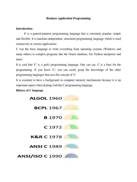 Image result for Learn Business Application Programming